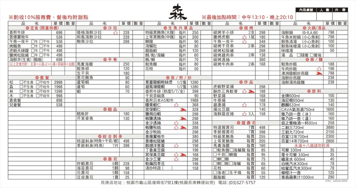森料理長庚店|林口長庚日本料理,帝王蟹活體海鮮饗宴,多人包廂聚餐推薦(菜單/訂位/停車) - 第31張圖