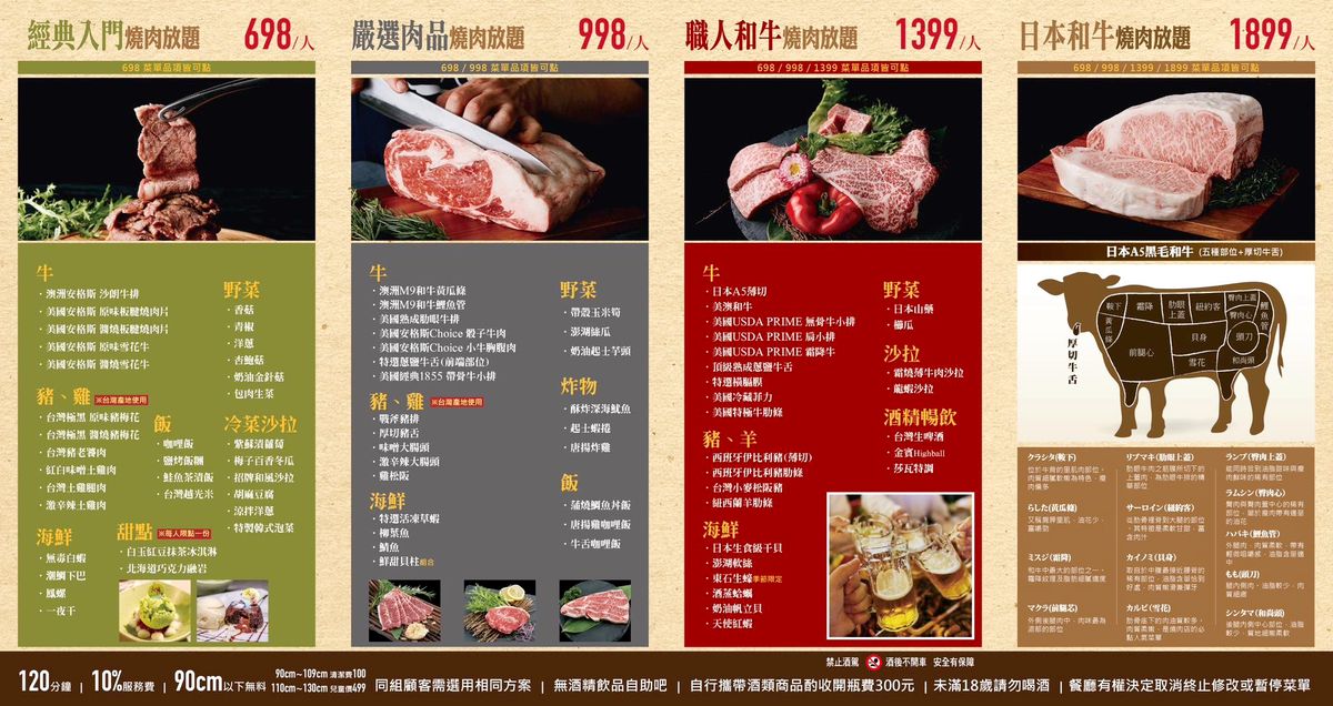 台北東區燒肉吃到飽 火之舞蓁品燒 A5 和牛爽爽吃 - 第34張圖 台北東區燒肉吃到飽 火之舞蓁品燒 A5 和牛爽爽吃