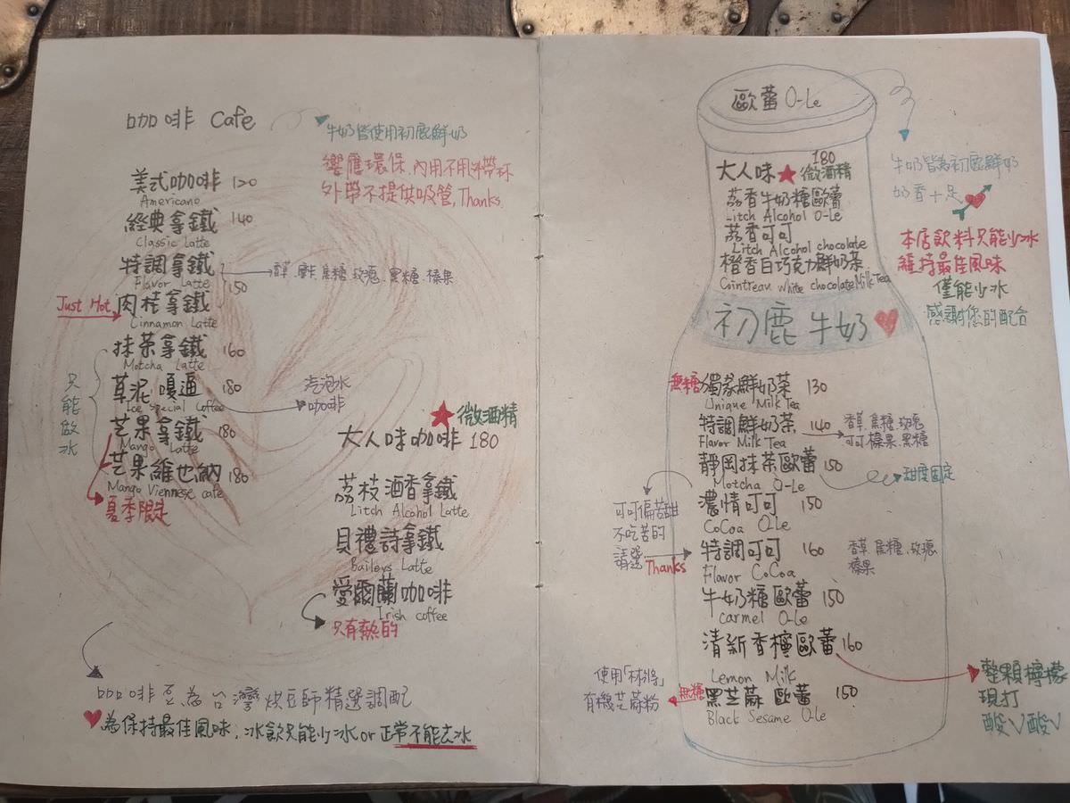 台北大安區。草泥CAFE || 結合小農特產與料理熱情製做美味餐點的療癒系咖啡店 - 第25張圖