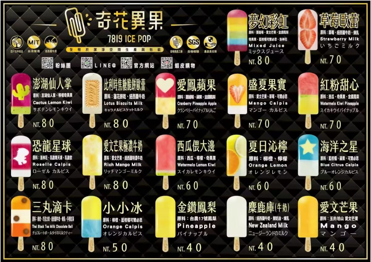 吃貨開箱。奇花異果鮮果冰棒 || 夏日繽紛鮮果冰棒,消暑最佳良伴 - 第10張圖