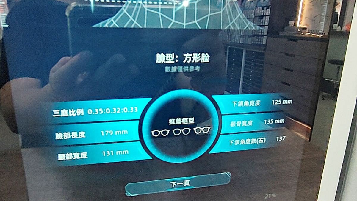 新北蘆洲區。蘆洲精采眼鏡 || 配鏡30分鐘速遞,驗光專業流程細緻,蔡司3D瞳孔中心定位儀,讓用眼更輕鬆 - 第8張圖