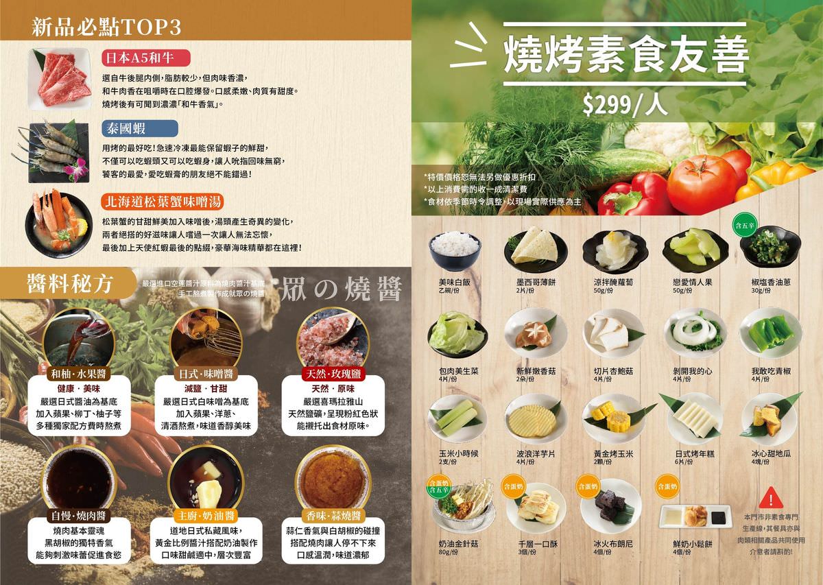 新北市新店區。燒肉眾 || 安坑燒肉吃到飽,50元銅板價大升級7品海陸好料,燒肉眾13周年慶,生日號碼對對碰快來試好運 - 第30張圖