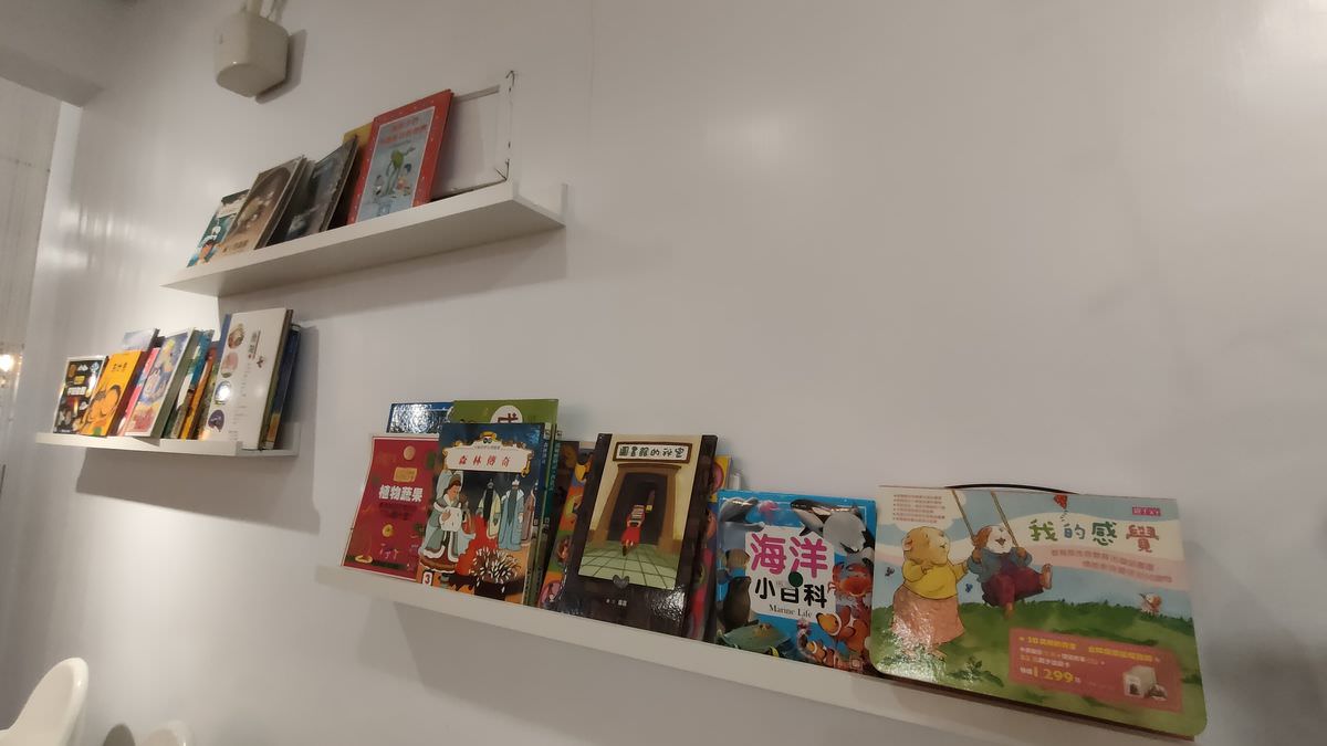 新北板橋區。W2 Cafe & Restaurant || 板橋江子翠平日不限時咖啡廳,機器人送餐真有趣 - 第4張圖