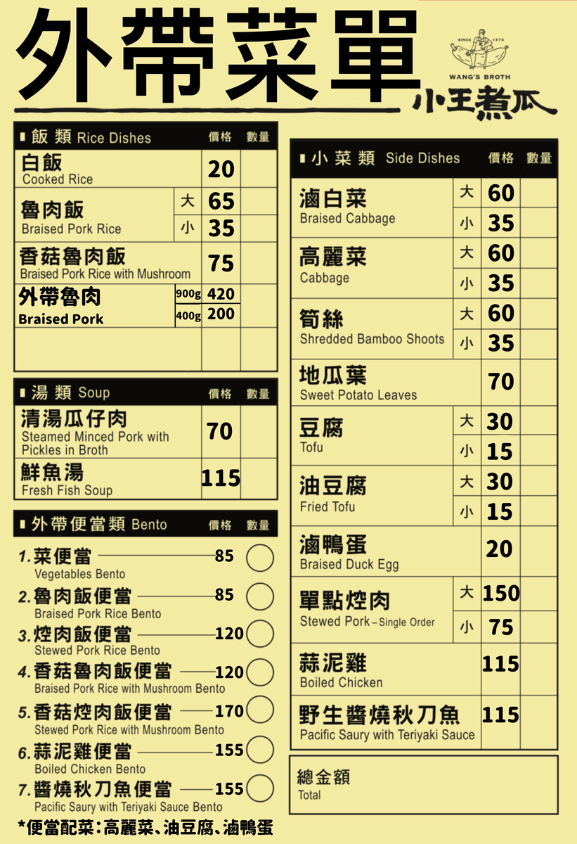 台北市萬華區。小王煮瓜 || 必吃鹹香黑金滷肉飯與清湯瓜仔肉。米其林必比登推薦超熱門台灣小吃 - 第18張圖