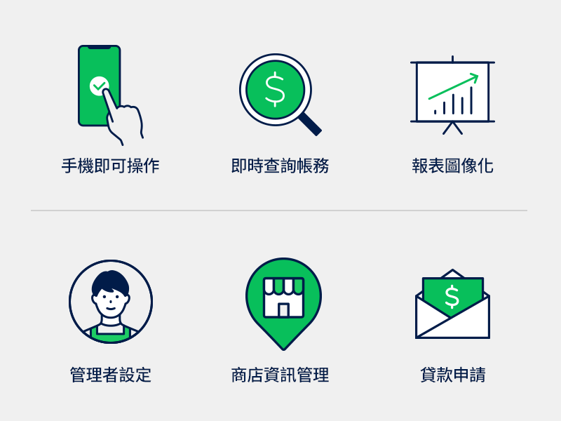 LINE Pay店家收款服務申請教學 || 個人戶小老板也能申請。行動支付最佳夥伴。申請LINE Pay收款QR Code立牌完全免費 - 第16張圖