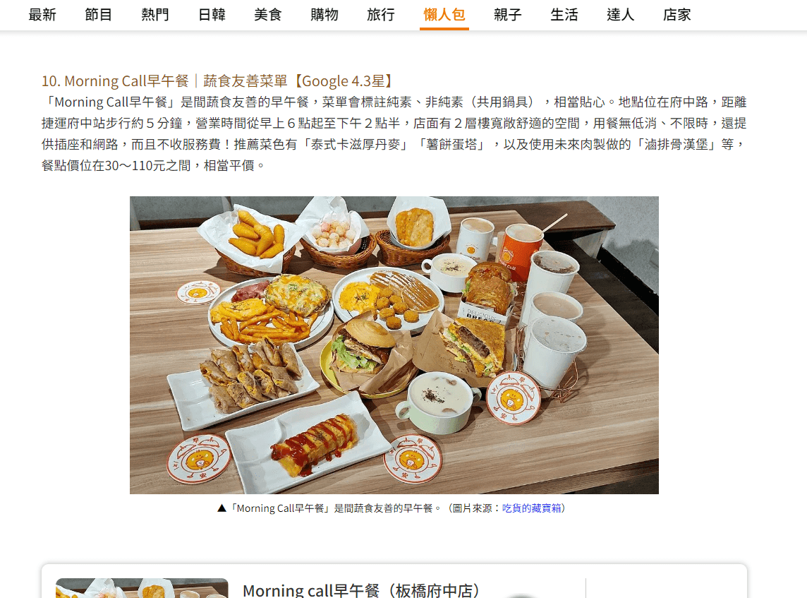 新北板橋區。Morning Call 早午餐(府中店) || 吃葷/吃素都可以一起快樂享用的板橋早午餐好所在 - 第40張圖
