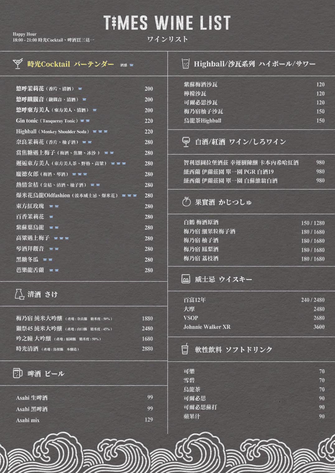 台北中山區。時光小酒館 Times Bistro || 精緻串燒道道都讓吃貨的胃記憶深刻,聚餐小酌的好去處 - 第32張圖