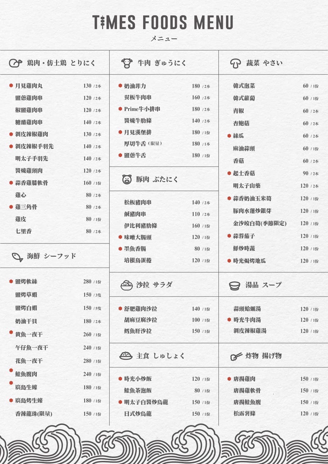 台北中山區。時光小酒館 Times Bistro || 精緻串燒道道都讓吃貨的胃記憶深刻,聚餐小酌的好去處 - 第31張圖